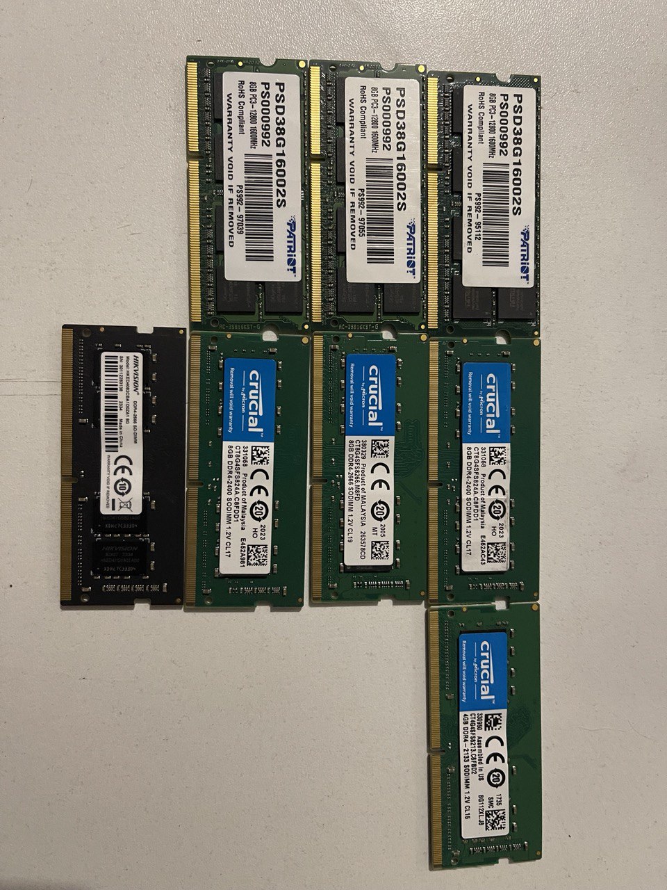 Оперативная память SODIMM